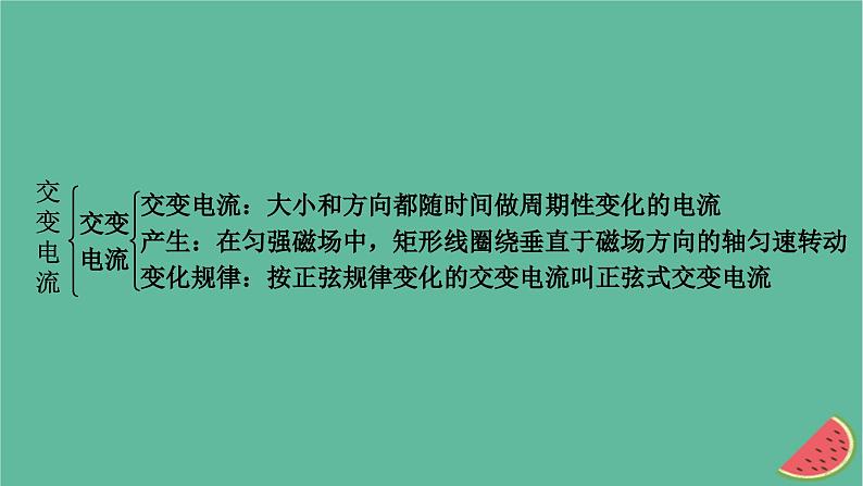 2023年新教材高中物理本章小结3第3章交变电流课件新人教版选择性必修第二册03