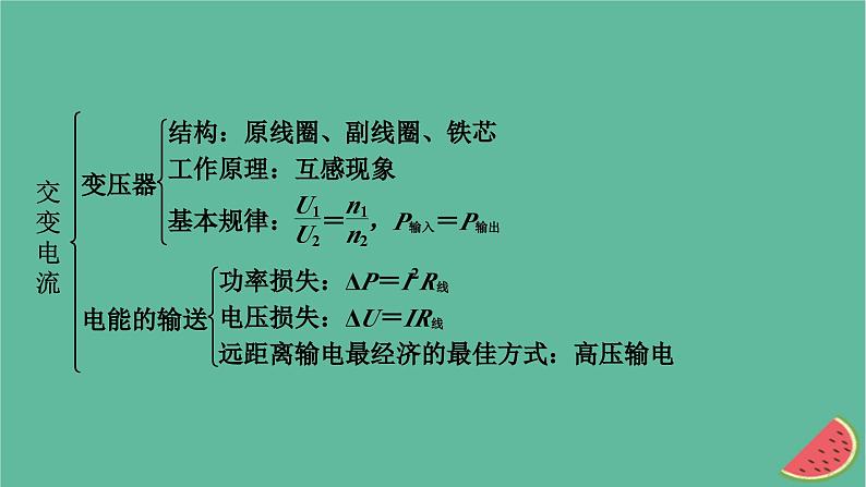 2023年新教材高中物理本章小结3第3章交变电流课件新人教版选择性必修第二册05