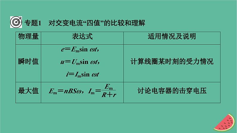 2023年新教材高中物理本章小结3第3章交变电流课件新人教版选择性必修第二册07