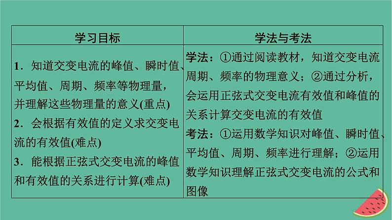 2023年新教材高中物理第3章交变电流2交变电流的描述课件新人教版选择性必修第二册02