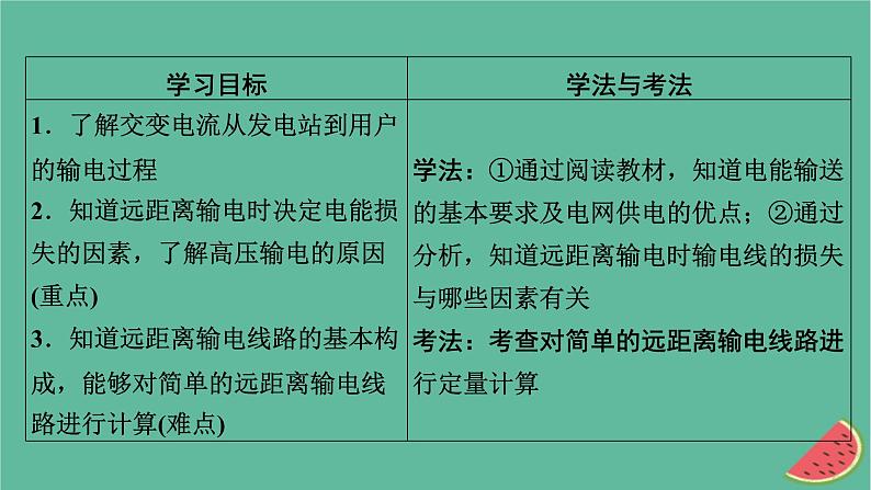 2023年新教材高中物理第3章交变电流4电能的输送课件新人教版选择性必修第二册第2页