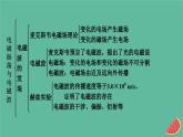 2023年新教材高中物理本章小结4第4章电磁振荡与电磁波课件新人教版选择性必修第二册