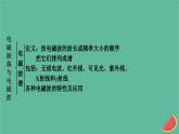 2023年新教材高中物理本章小结4第4章电磁振荡与电磁波课件新人教版选择性必修第二册