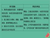 2023年新教材高中物理第4章电磁振荡与电磁波3无线电波的发射和接收课件新人教版选择性必修第二册