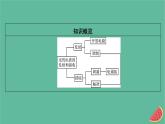 2023年新教材高中物理第4章电磁振荡与电磁波3无线电波的发射和接收课件新人教版选择性必修第二册