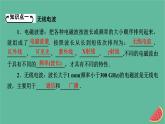 2023年新教材高中物理第4章电磁振荡与电磁波4电磁波谱课件新人教版选择性必修第二册