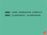 2023年新教材高中物理第5章传感器1认识传感器课件新人教版选择性必修第二册