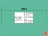 2023年新教材高中物理第5章传感器3利用传感器制作简单的自动控制装置课件新人教版选择性必修第二册