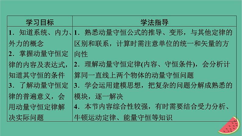 2023年新教材高中物理第1章动量守恒定律3动量守恒定律课件新人教版选择性必修第一册02