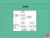 2023年新教材高中物理第1章动量守恒定律3动量守恒定律课件新人教版选择性必修第一册