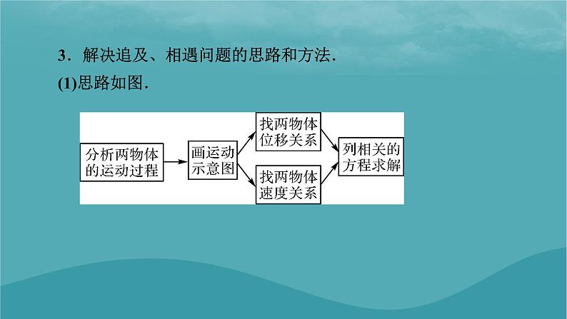 2023年新教材高中物理第2章匀变速直线运动的研究微课题2追及相遇问题课件新人教版必修第一册第4页