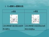 2023年新教材高中物理第2章匀变速直线运动的研究微课题1运动图像课件新人教版必修第一册