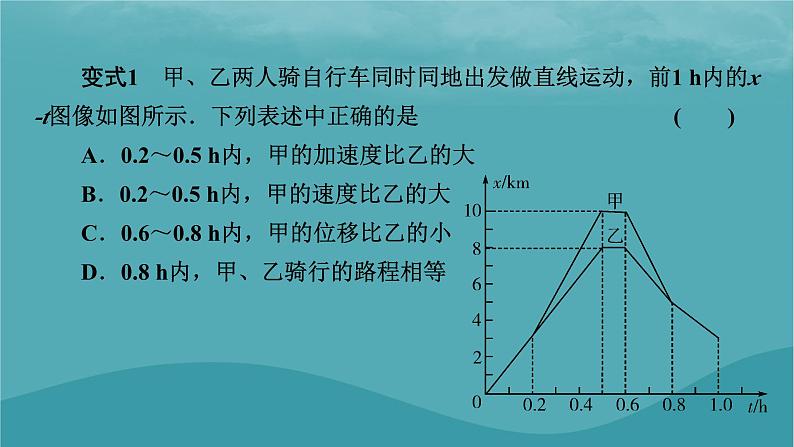 2023年新教材高中物理第2章匀变速直线运动的研究微课题1运动图像课件新人教版必修第一册第8页