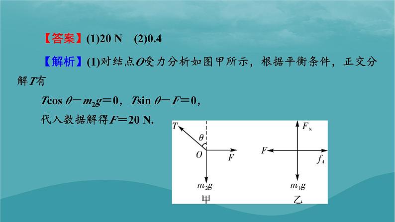 2023年新教材高中物理第3章相互作用__力微课题4多体平衡和动态平衡问题课件新人教版必修第一册第6页