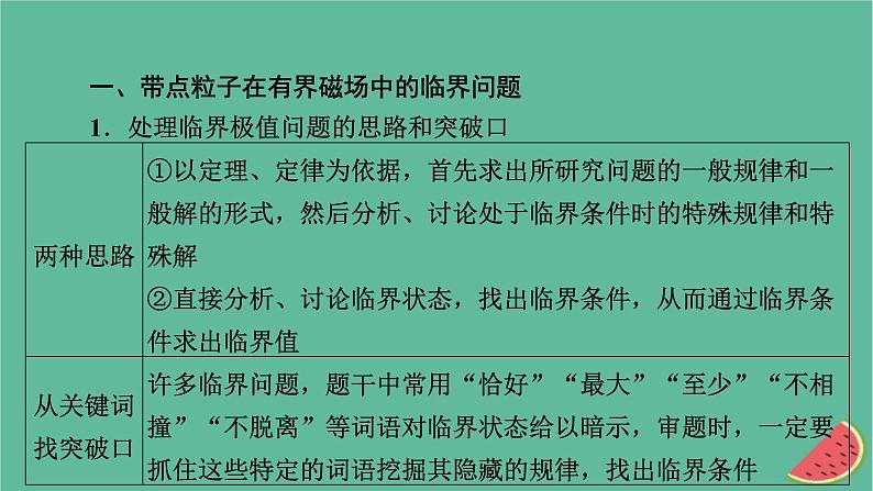 2023年新教材高中物理微课题1带电粒子在有界场中的临界与多解问题课件新人教版选择性必修第二册02