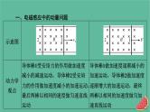 2023年新教材高中物理微课题4电磁感应中的动量和能量问题课件新人教版选择性必修第二册