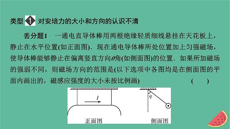 2023年新教材高中物理本章易错题归纳1第1章安培力与洛伦兹力课件新人教版选择性必修第二册02