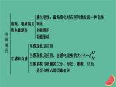 2023年新教材高中物理本章小结2第2章电磁感应课件新人教版选择性必修第二册