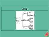 2023年新教材高中物理第2章电磁感应3涡流电磁阻尼和电磁驱动课件新人教版选择性必修第二册