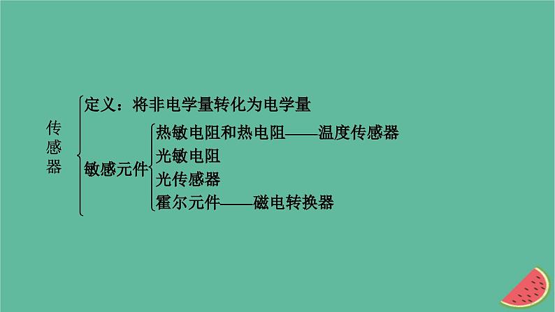 2023年新教材高中物理本章小结5第5章传感器课件新人教版选择性必修第二册第3页