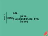 2023年新教材高中物理本章小結(jié)5第5章傳感器課件新人教版選擇性必修第二冊