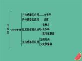 2023年新教材高中物理本章小結(jié)5第5章傳感器課件新人教版選擇性必修第二冊