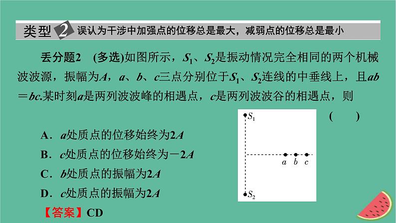 2023年新教材高中物理本章易错题归纳3第3章机械波课件新人教版选择性必修第一册第5页