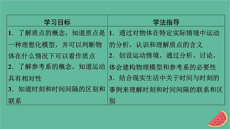 2023年新教材高中物理第1章运动的描述第1节质点参考系时间课件粤教版必修第一册07