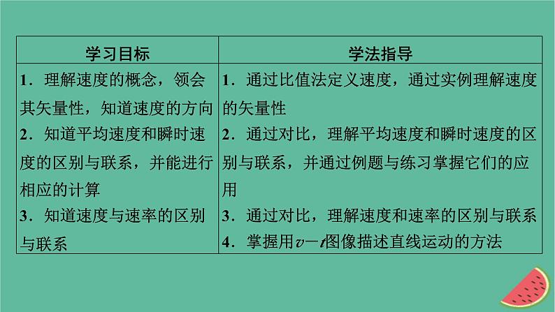 2023年新教材高中物理第1章运动的描述第3节速度课件粤教版必修第一册02