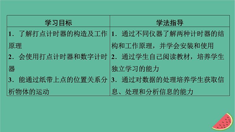 2023年新教材高中物理第1章运动的描述第4节测量直线运动物体的瞬时速度课件粤教版必修第一册第2页