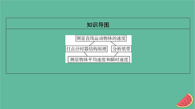 2023年新教材高中物理第1章运动的描述第4节测量直线运动物体的瞬时速度课件粤教版必修第一册第3页