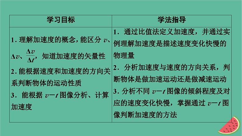 2023年新教材高中物理第1章运动的描述第5节加速度课件粤教版必修第一册第2页