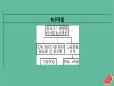 2023年新教材高中物理第2章匀变速直线运动第3节测量匀变速直线运动的加速度课件粤教版必修第一册