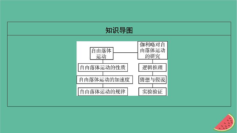 2023年新教材高中物理第2章匀变速直线运动第4节自由落体运动课件粤教版必修第一册03