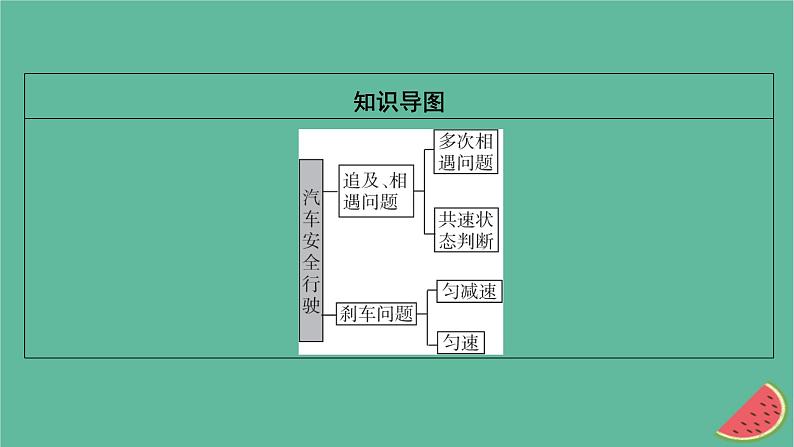 2023年新教材高中物理第2章匀变速直线运动第5节匀变速直线运动与汽车安全行驶课件粤教版必修第一册03