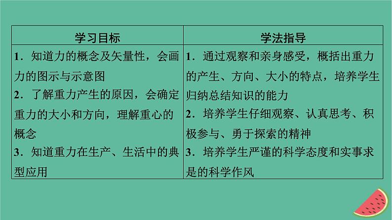 2023年新教材高中物理第3章相互作用第1节重力课件粤教版必修第一册07