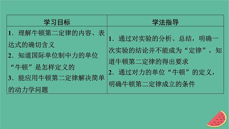 2023年新教材高中物理第4章牛顿运动定律第3节牛顿第二定律课件粤教版必修第一册02