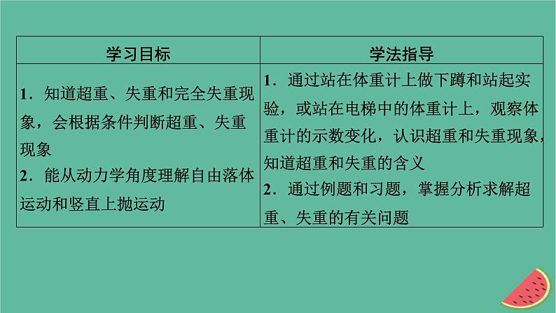 2023年新教材高中物理第4章牛顿运动定律第6节失重和超重课件粤教版必修第一册02