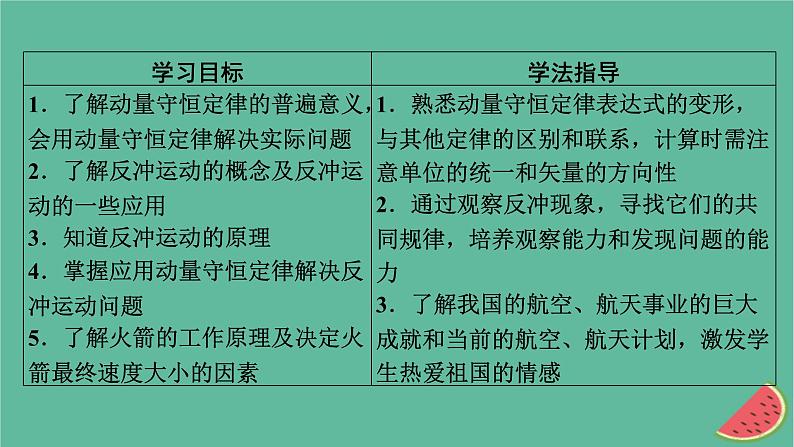 2023年新教材高中物理第1章动量和动量守恒定律第4节动量守恒定律的应用课件粤教版选择性必修第一册第2页
