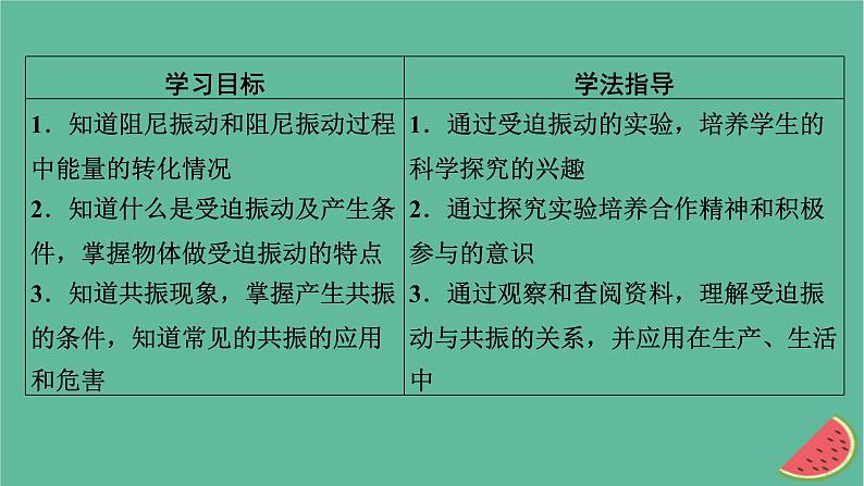 2023年新教材高中物理第2章机械振动第5节受迫振动共振课件粤教版选择性必修第一册02