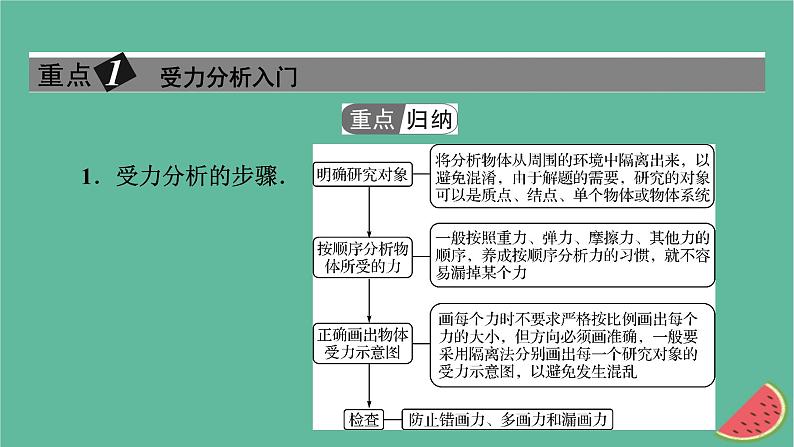 2023年新教材高中物理微课题2受力分析初步课件粤教版必修第一册02