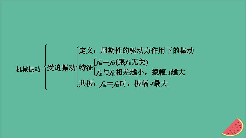 2023年新教材高中物理第2章机械振动本章小结课件粤教版选择性必修第一册04