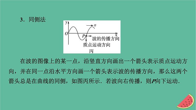 2023年新教材高中物理第3章机械波本章小结课件粤教版选择性必修第一册07