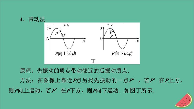 2023年新教材高中物理第3章机械波本章小结课件粤教版选择性必修第一册08