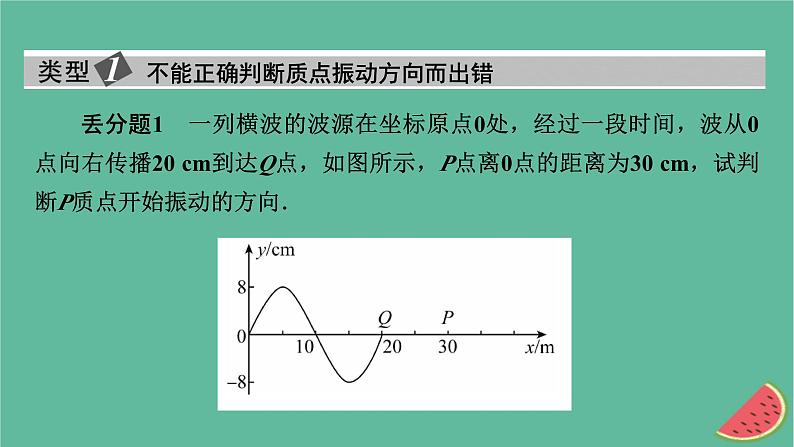 2023年新教材高中物理第3章机械波本章易错题归纳课件粤教版选择性必修第一册02