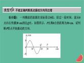 2023年新教材高中物理第3章机械波本章易错题归纳课件粤教版选择性必修第一册