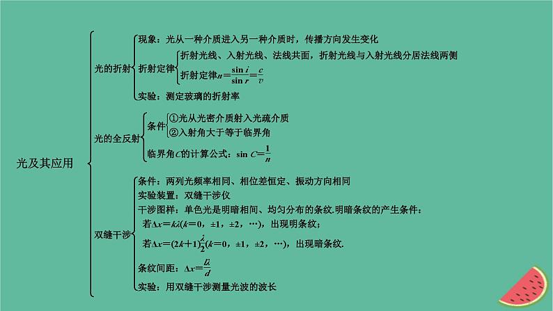 2023年新教材高中物理第4章光及其应用本章小结课件粤教版选择性必修第一册第3页