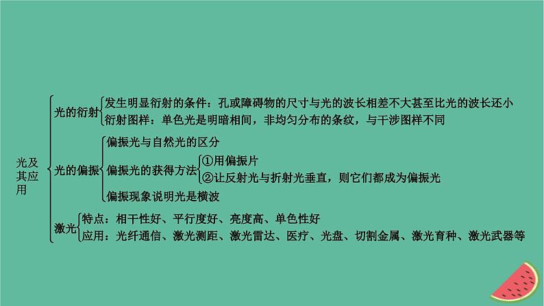 2023年新教材高中物理第4章光及其应用本章小结课件粤教版选择性必修第一册第4页