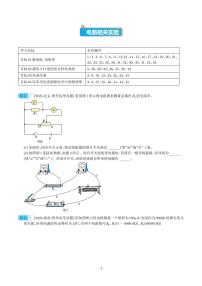 2024年高考物理实验重难点 电路相关实验（原卷版+解析版）