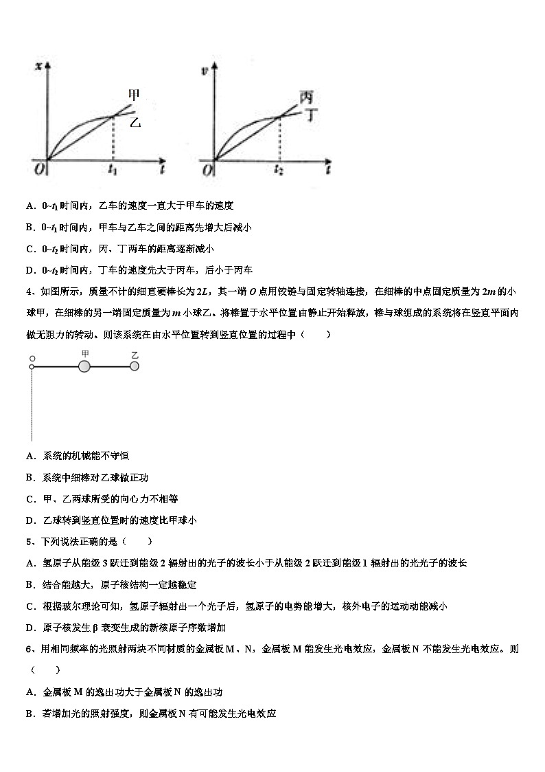2023届河北省唐山市遵化市高三起点调研考试物理试题试卷02